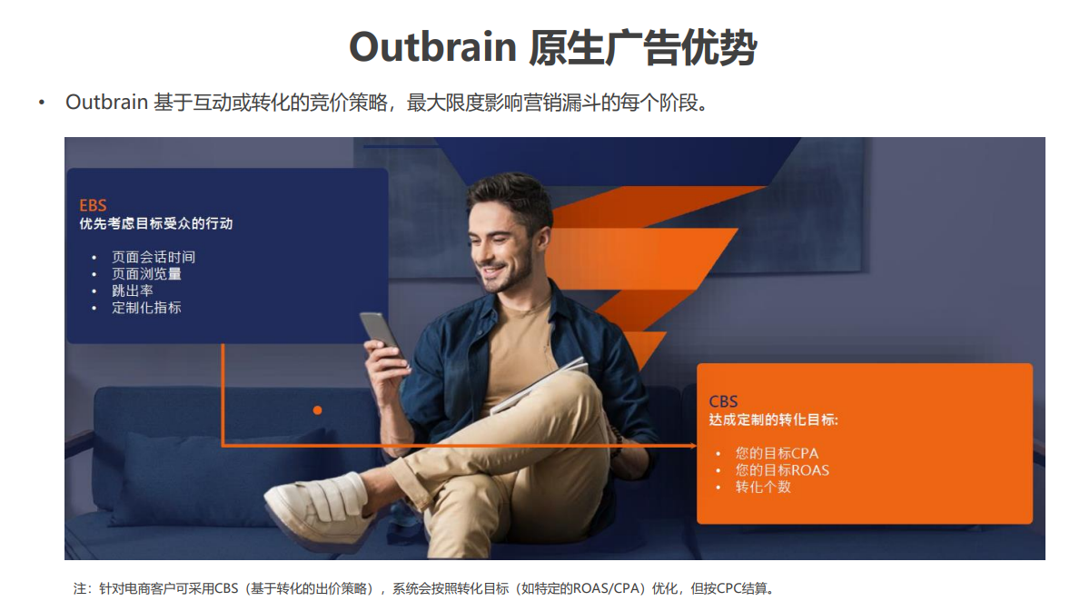 Outbrain 广告推广开户