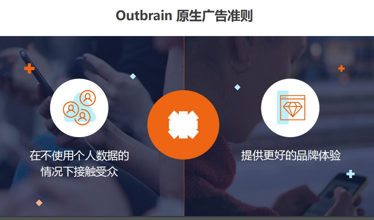 Outbrain 广告推广开户