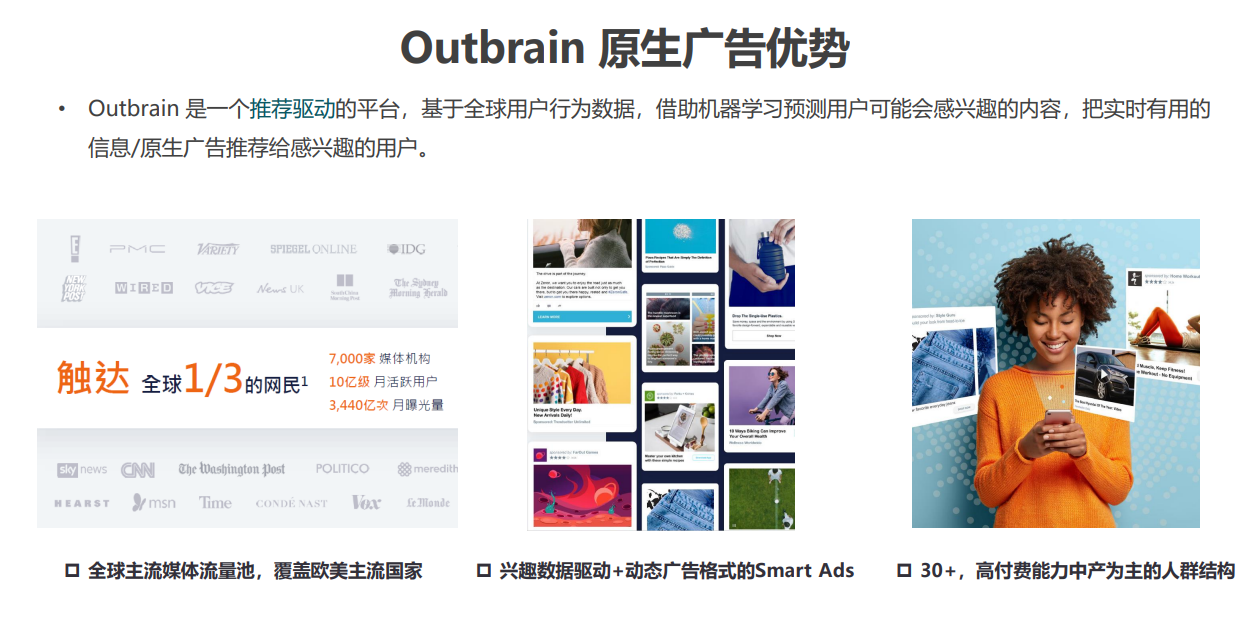 Outbrain 广告推广开户