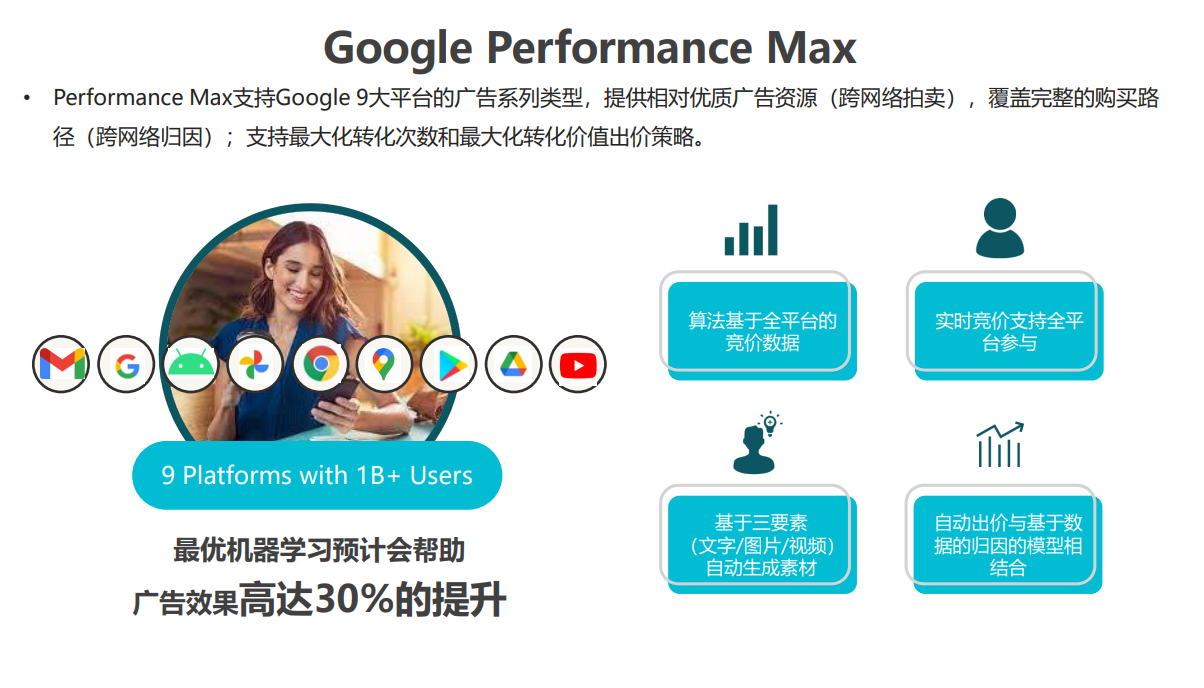 google广告竞价账户开户