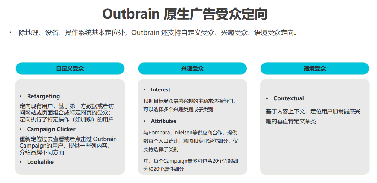 Outbrain 广告推广开户