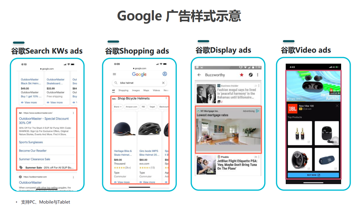 google广告竞价账户开户