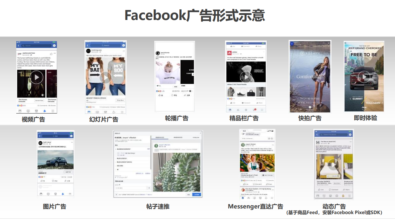 Facebook广告开户